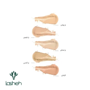 کرم ضدآفتاب SPF50 فاقد چربی با پوشش کرم پودری هیدرودرم