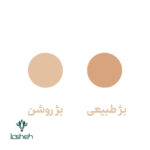 پالت رنگ ضد آفتاب ژاک آندرل